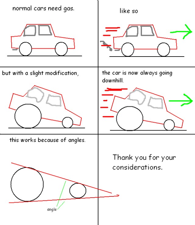 advanced physics
