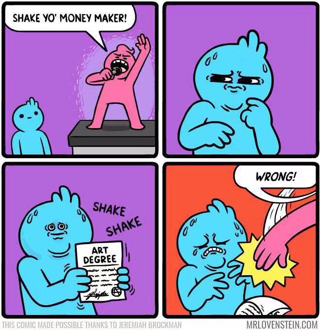 wrong answer